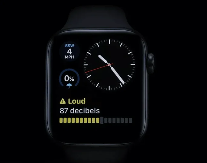 Vad kommer Apple med WWDC 2019?