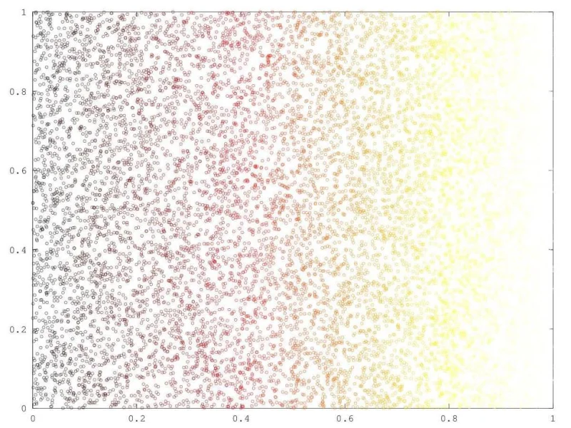 Jak opravit chybu chybějících dll souborů v systému Windows 7