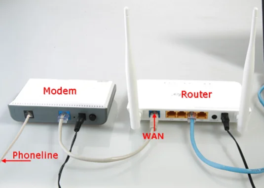 Як налаштувати домашню мережу Wi-Fi
