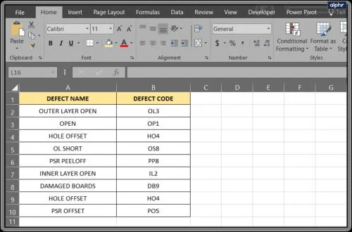 Как бързо да премахнете дубликати в Excel