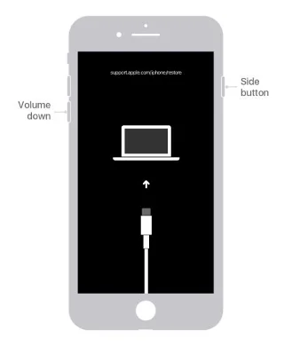 Как да нулирате вашия IPhone парола