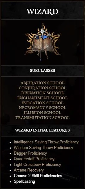 Όλες οι τάξεις στο Baldur'S Gate 3