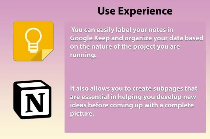 Google Keep Vs. понятие