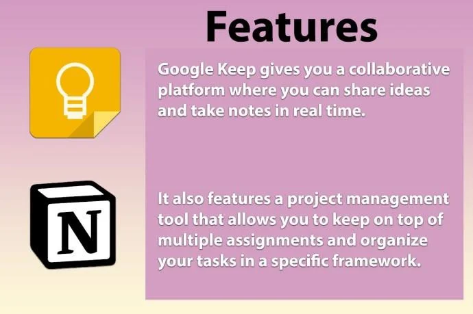 Google Keep Vs. понятие