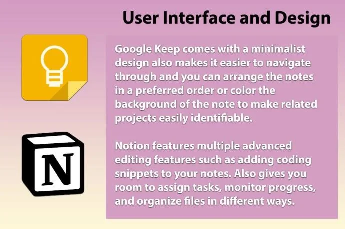 Google Keep Vs. понятие