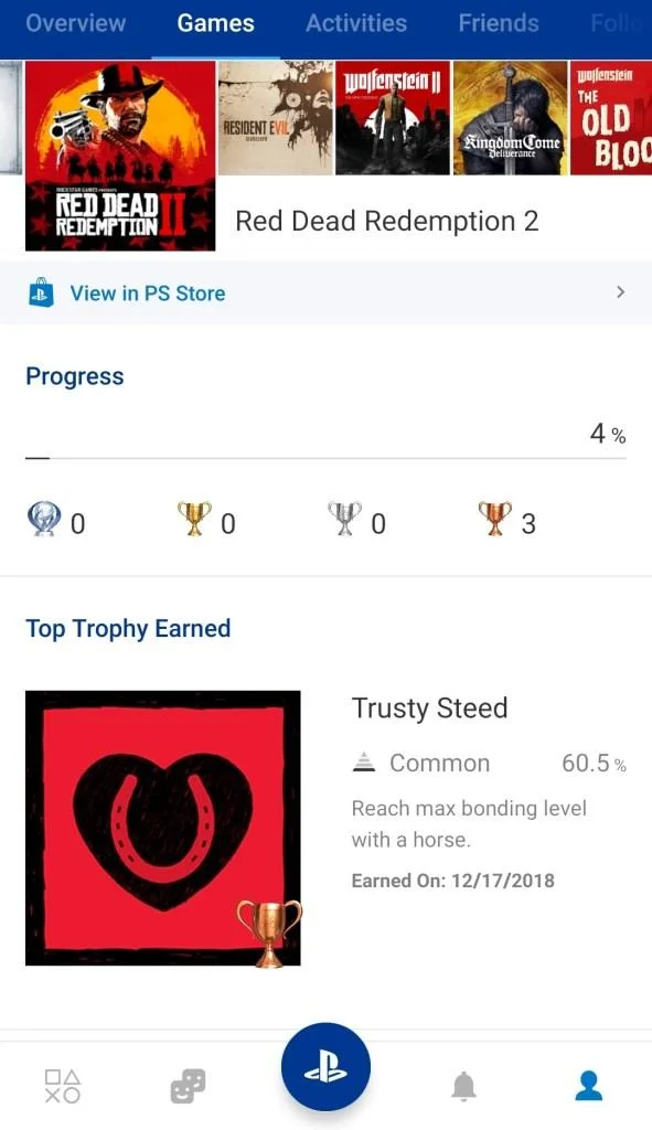 Как да видите колко часа игра на PS4