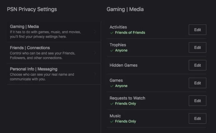 Как да видите колко часа игра на PS4