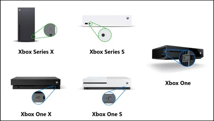 Как да свържете Xbox контролер към Xbox