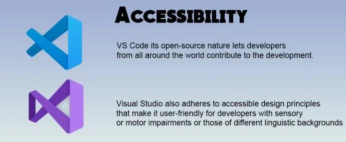 VS Code Vs. Visual Studio – Каква е разликата?