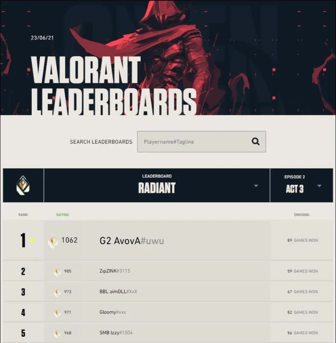 Как работи системата за класиране Valorant – обяснение на класирането