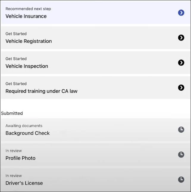 Lyft Vs. Изисквания за водача на Uber