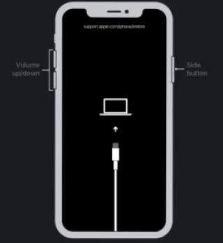 Как да нулирате вашия IPhone парола