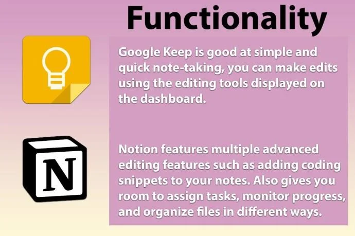 Google Keep Vs. понятие