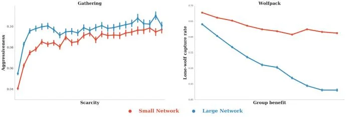 Google DeepMind може да удари гърба с най-добрите от тях