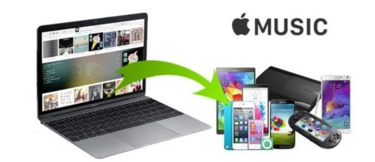 Πώς να μετατρέψετε τη μουσική σας Amazon σε Apple Music