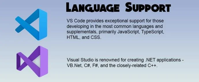 VS Code Vs. Visual Studio – Каква е разликата?
