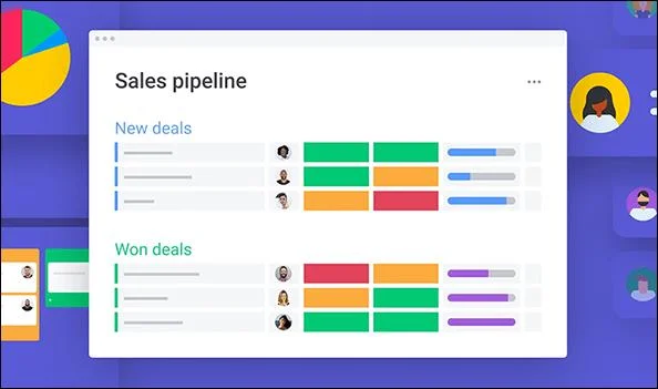 Понеделник CRM Vs. Pipedrive: Кое е по-добро?