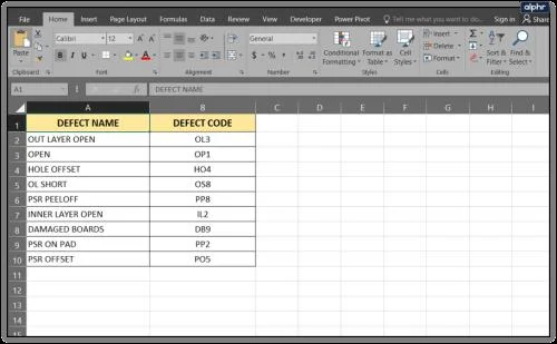 Как да защитите с парола в Microsoft Excel