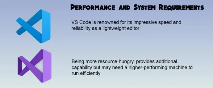 VS Code Vs. Visual Studio – Каква е разликата?