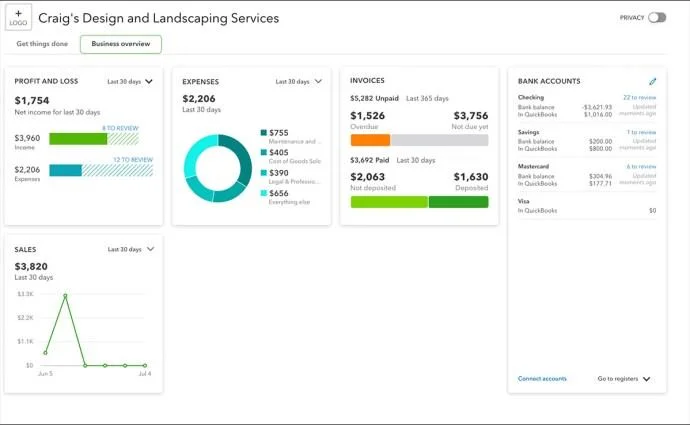 NetSuite срещу. QuickBooks
