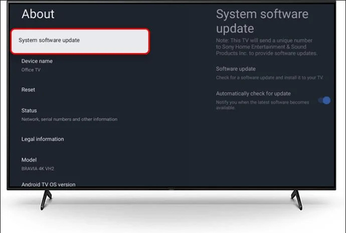 Как да актуализирате фърмуера на телевизор Sony
