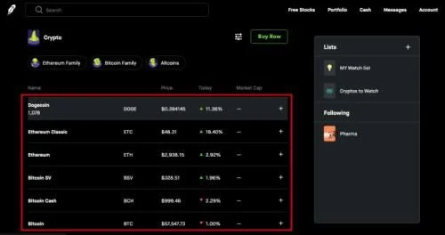 Как да закупите Premarket в Robinhood