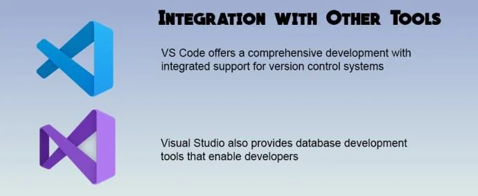 VS Code Vs. Visual Studio – Каква е разликата?