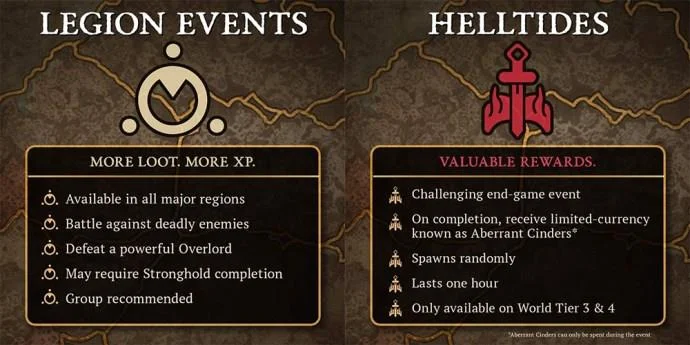 Πώς να ανεβείτε γρήγορα στο Diablo 4