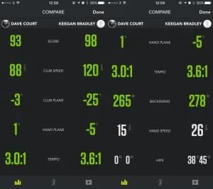 Zepp Golf 2 Review: Είναι αυτό το πιο έξυπνο φορητό γκολφ;