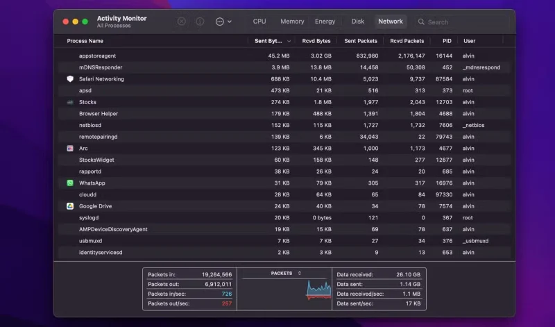 Hvordan ved man, om nogen har installeret overvågningssoftware på sin bærbare computer?
