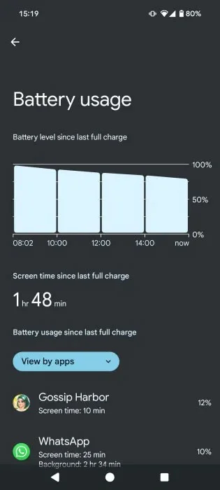 Kako odpraviti praznjenje baterije v storitvah Google Play v sistemu Android