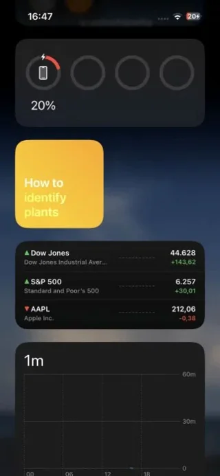 Kako enostavno prebrati specifikacije pametnega telefona