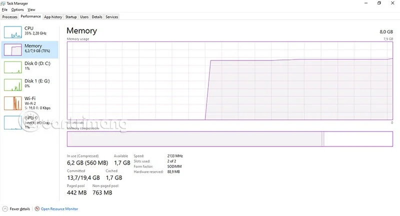Hogyan tekintheti meg egyszerűen és gyorsan a számítógép konfigurációját