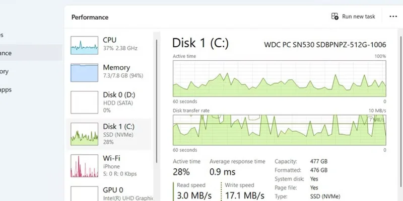 Jak změnit formát měny ve Windows 11
