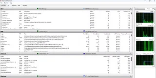 6 bezplatných nástrojů pro Windows, které vám pomohou zjistit, co zpomaluje váš počítač