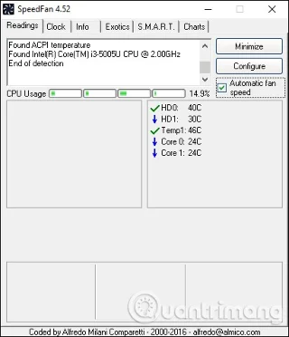 Sådan bruger du SpeedFan til at kontrollere CPU-temperatur og computerens blæserhastighed
