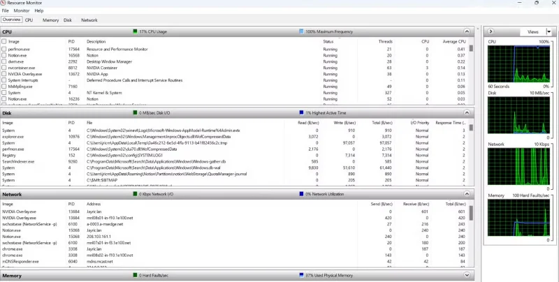 6 způsobů, jak spustit software s právy správce ve Windows