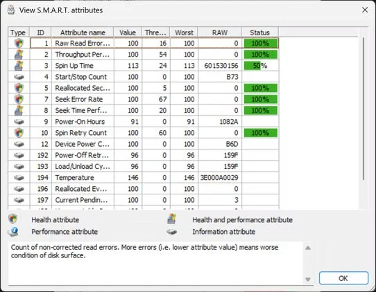 6 brezplačnih orodij, ki vam povedo, da bo vaš trdi disk kmalu odpovedal