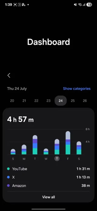 Jste závislí na svém telefonu: Toto nastavení od Samsungu vám prozradí odpověď!
