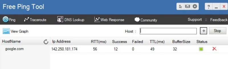 Kaj je PING? Kako preizkusiti PING?