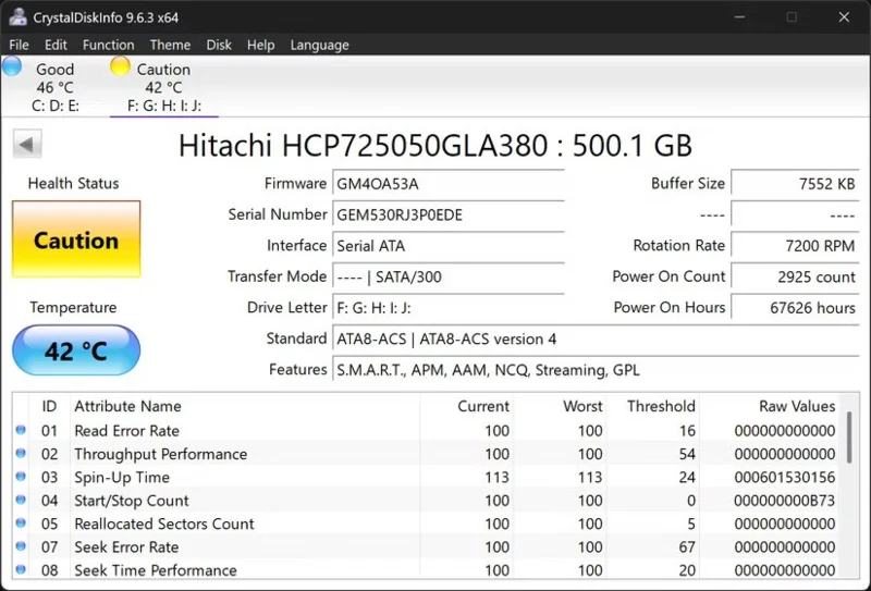 8 bærbare Windows-værktøjer, du bør have på din USB-stick til at bruge overalt