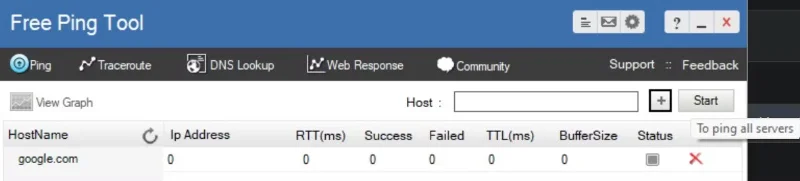 Kaj je PING? Kako preizkusiti PING?