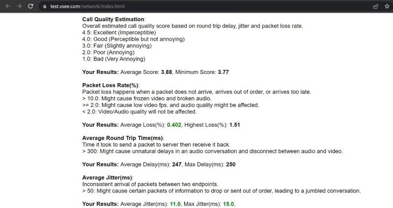 Kaj je PING? Kako preizkusiti PING?