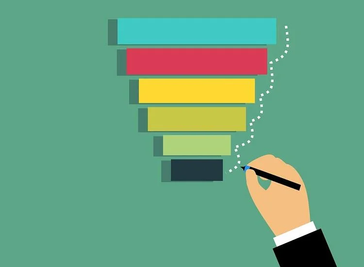 4 najboljši nasveti za prodajno produktivnost ob ustanovitvi podjetja