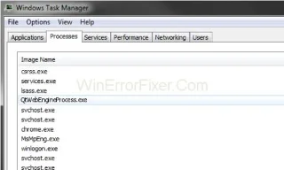 Що таке QtWebEngineProcess.exe і як зупинити, видалити або виправити проблеми