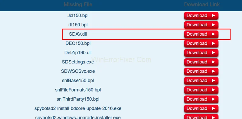 Problema iškilo dėl „BitDefender“ grėsmių skaitytuvo klaidos {išspręsta}