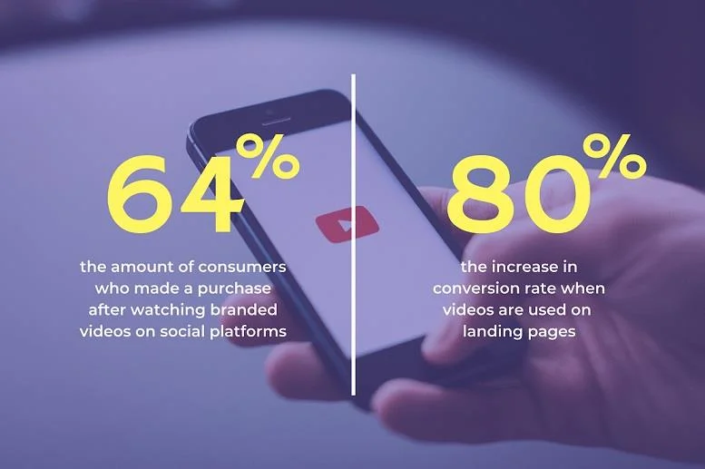 10 e-kereskedelem növekedési stratégia az értékesítések tetőn keresztüli növeléséhez