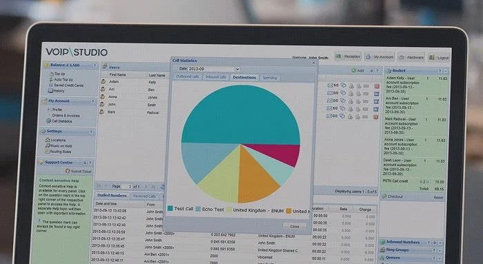 Miért van szüksége minden vállalkozásnak VoIPstudióra a számok növeléséhez?
