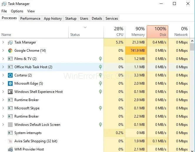 Pahavaratõrjeteenuse käivitatav suur protsessori kasutus {lahendatud}