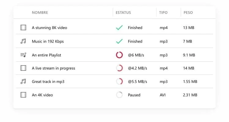 4 nejlepší online stahovač videa, který musíte hned vyzkoušet 4 nejlepší online stahovač videa, který musíte hned vyzkoušet